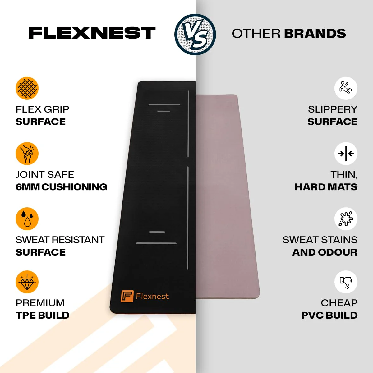 Flexnest Yoga Mat - Image 3
