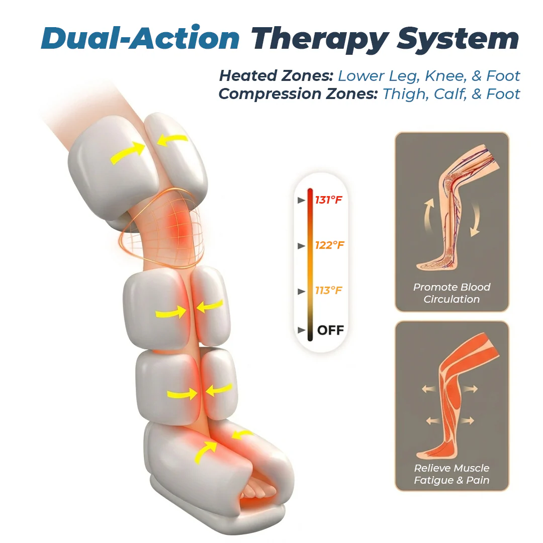 Flexnest Flow Leg Massager - Image 5